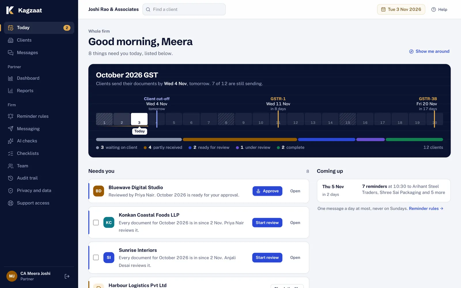 The Today page of a demo CA firm: the October GST deadline track with the client cut-off, GSTR-1 and GSTR-3B dates, client counts by status, and a list of what needs the partner today, starting with a review to approve.